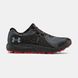 Under Armour кросівки Charged Bandit Trail GORE-TEX® (BLACK), 41