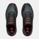 Under Armour кросівки Charged Bandit Trail GORE-TEX® (BLACK), 43