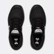 Under Armour кроссовки Charged Bandit 5 (Black-White), 43.5