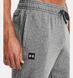 Under Armour штаны Rival Fleece (Pitch Gray), M